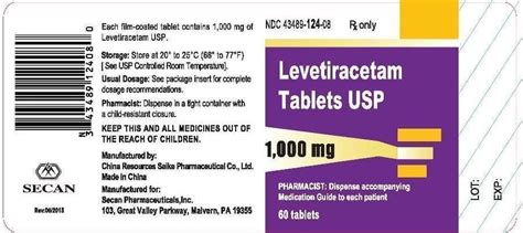 Side Effects of Levetiracetam: 10,000+ Character Guide