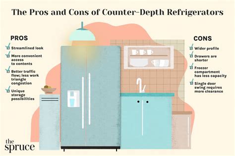 Side-by-Side Refrigerators: Pros and Cons