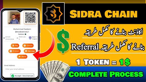 Sidra Chain Price: A Comprehensive Overview