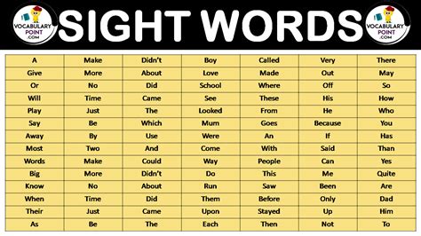 Sight Words for 4th Graders: Master the 100 Most Common Words!