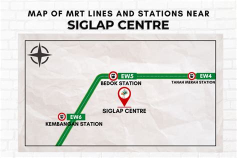 Siglap Clinic: Comprehensive Guide to Operating Hours and Essential Information