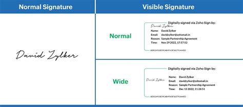 Signatures Visible Clt Epub