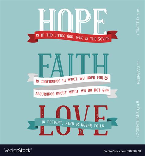 Significance of Faith, Hope, and Love