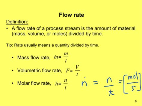 Significance of Flow Rate Measurement