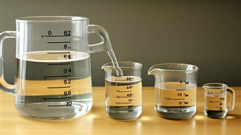 Significance of Milliliter and Gallon Conversion