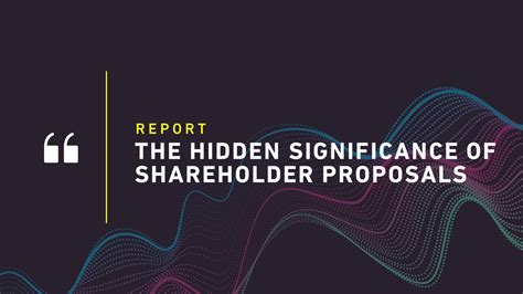 Significance of Shareholder Proposals