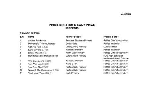 Significance of the Prime Minister's Book Prize