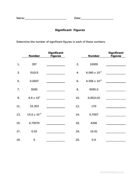 Significant Figures Worksheet Answers Doc