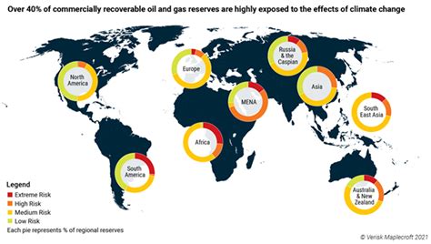 Significant Oil and Gas Reserves: