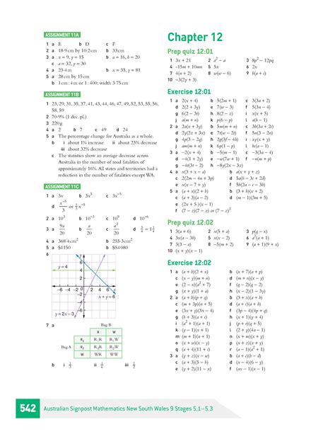 Signpost Maths 9 Answers PDF