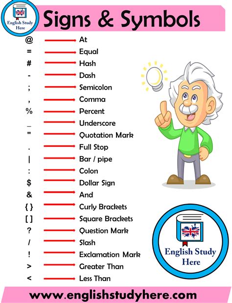 Signs and Symbols Epub