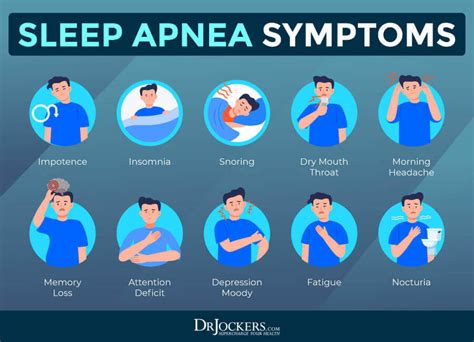 Signs and Symptoms of Sleep Apnea