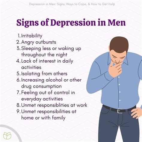 Signs of Depression in Men