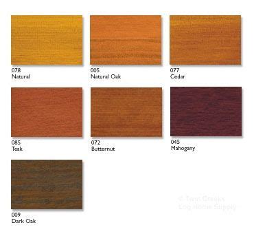 Sikkens Cetol 23 Color Chart