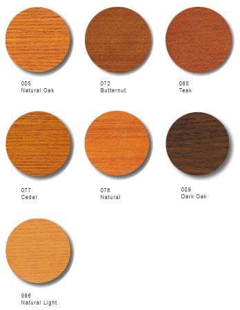 Sikkens Cetol Color Chart