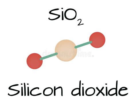 Silicon dioxide (SiO2)