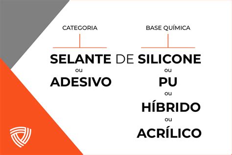 Silicone PU: Um Guia Completo para a Matéria-Prima Versátil