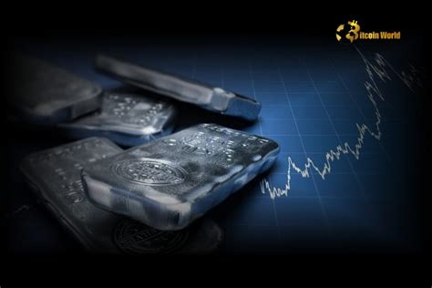 Silver Price Forecast 2025: Bullish Momentum Soars