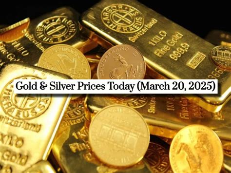 Silver Prices in 2025: Trending Towards a Surge