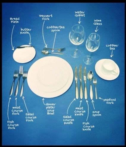 Silverware Placement: A Comprehensive Guide to Setting the Perfect Table