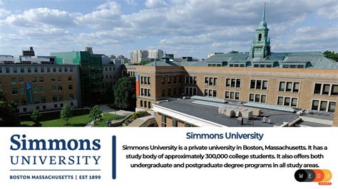 Simmons University Acceptance Rate: A Comprehensive Guide