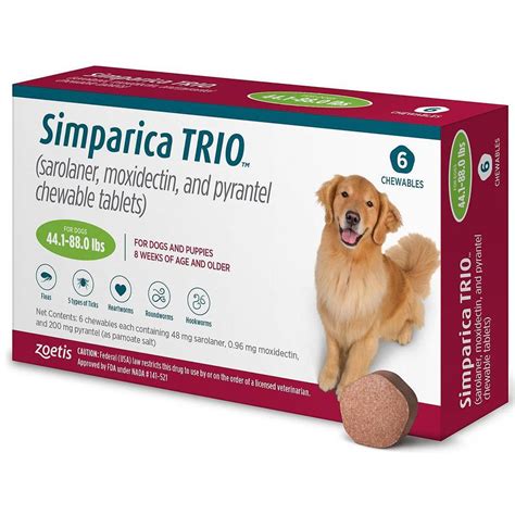 Simparica Trio: The All-in-One Protection for Your Dog