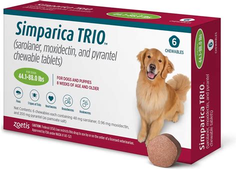 Simparica Trio Chewable Tablet for Dogs: A Comprehensive Guide