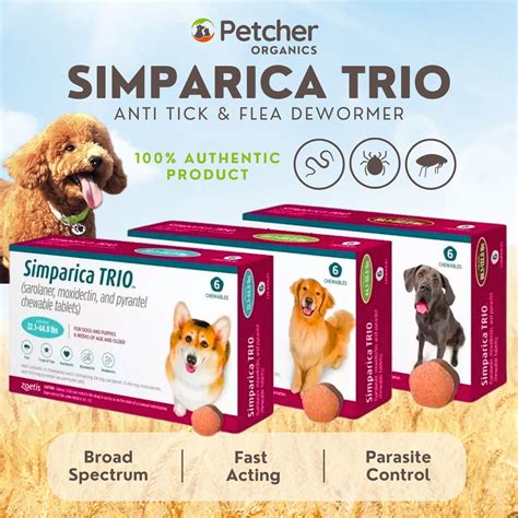 Simparica Trio Chewable Tablets for Dogs: Your Complete Guide