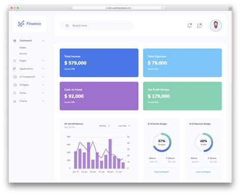Simple Dashboard Template