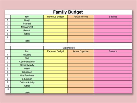 Simple Family Budget Template