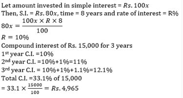 Simple Interest Aptitude Questions And Answers Doc