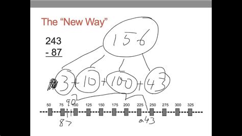 Simple Solutions Math Common Core Doc