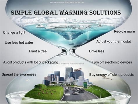 Simple Solutions To Global Warming Doc