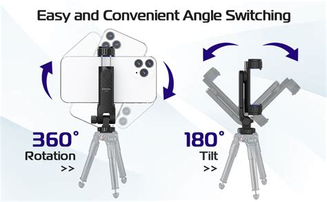 Simplest Universal Smartphone Rotates Degrees Reader