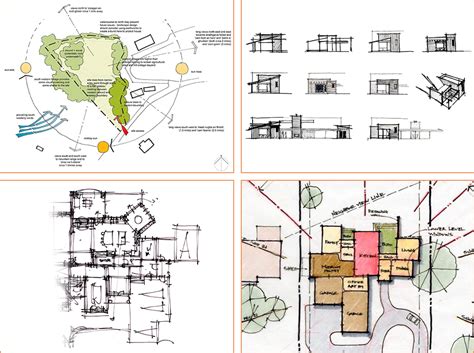 Simplified Architecture: