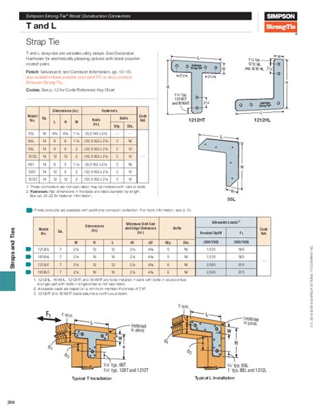 Simpson Strong Tie Catalog