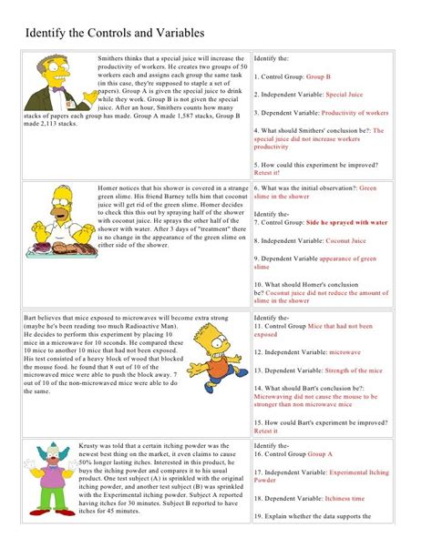 Simpsons Experiment Worksheet Answers Kindle Editon