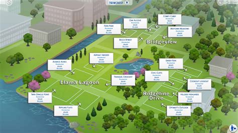 Sims 4 Biggest Empty Lot: A Comprehensive Guide to Locating the Emptiest Lots