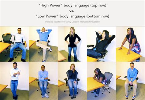 Sims Position: Unlock the Power of Body Language in Communication