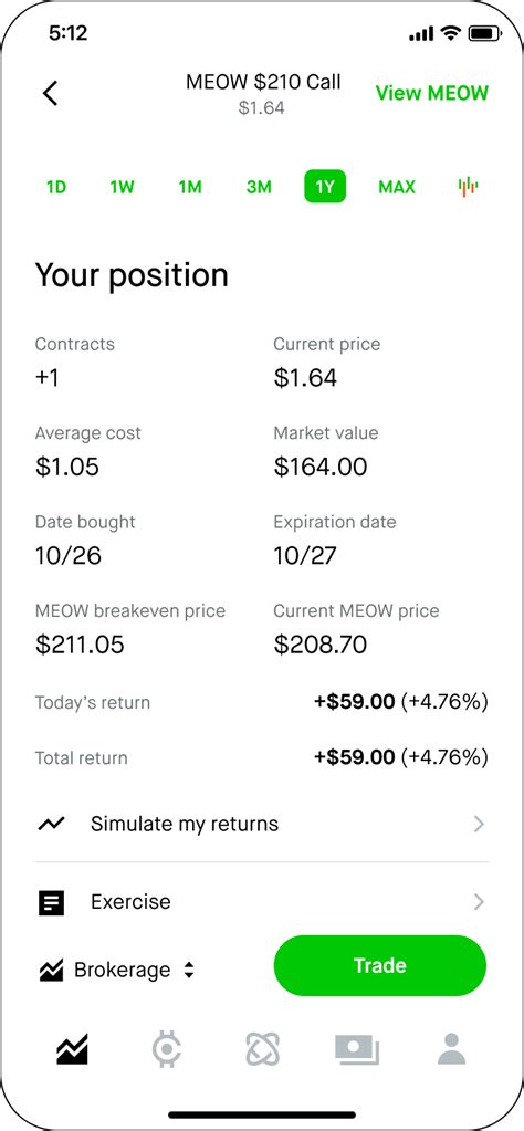 Simulate My Returns on Robinhood: A Comprehensive Guide to Forecasting Your Portfolio's Performance