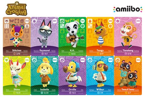 Simulated Animal Crossing Amiibo Card: A Revolutionary Way to Enhance Your Gaming Experience