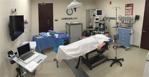 Simulation Labs: