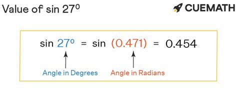 Sin 27 Degrees: Uncover the Hidden Power in This Angle