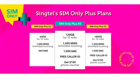 SingTel 5G SIM Only Plan | Unleash the Power of 5G with 100GB Data