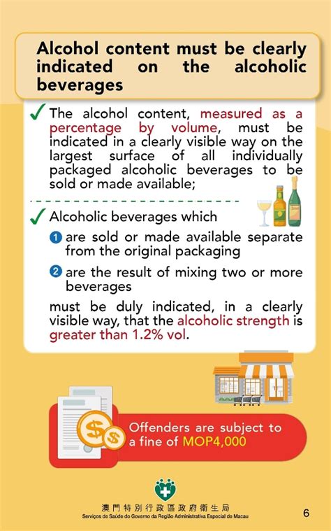 Singapore's Alcohol Control Laws