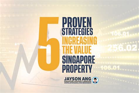 Singapore's Annual Value of Property: A Comprehensive Guide