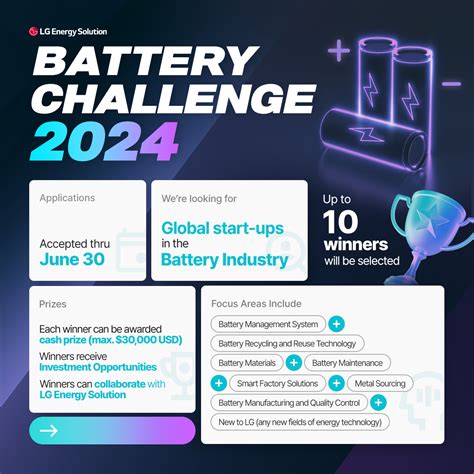 Singapore's Battery Challenge