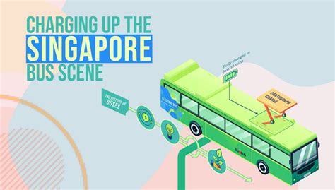 Singapore's Electric Bus Revolution: A Comprehensive Guide