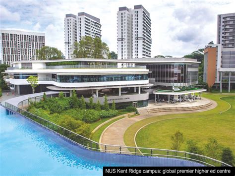 Singapore's National University: A Global Leader