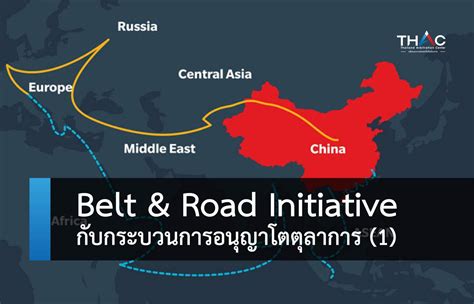 Singapore's Role in the Belt and Road Initiative: A Comprehensive Guide